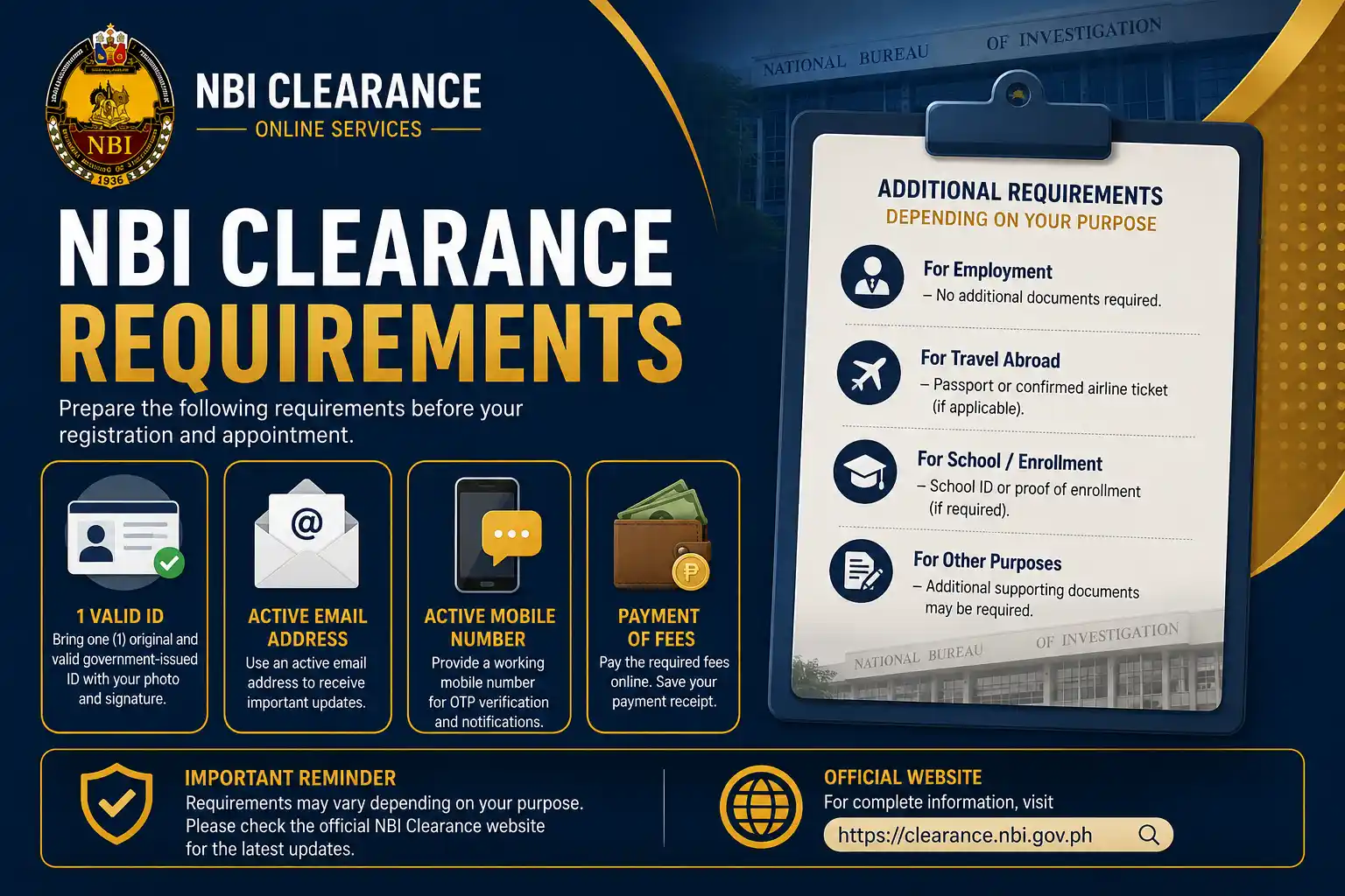 NBI Clearance requirments 1 NBI Clearance requirements