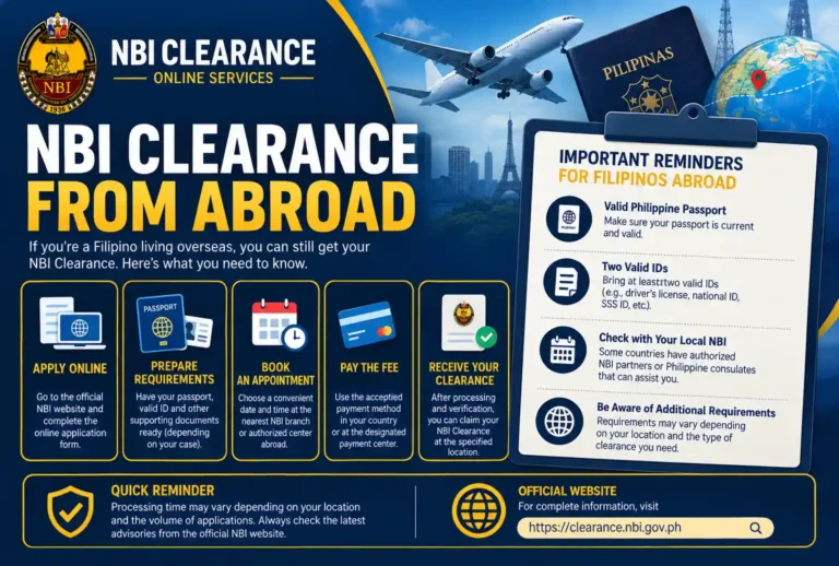 NBI Clearance from Abroad Guide