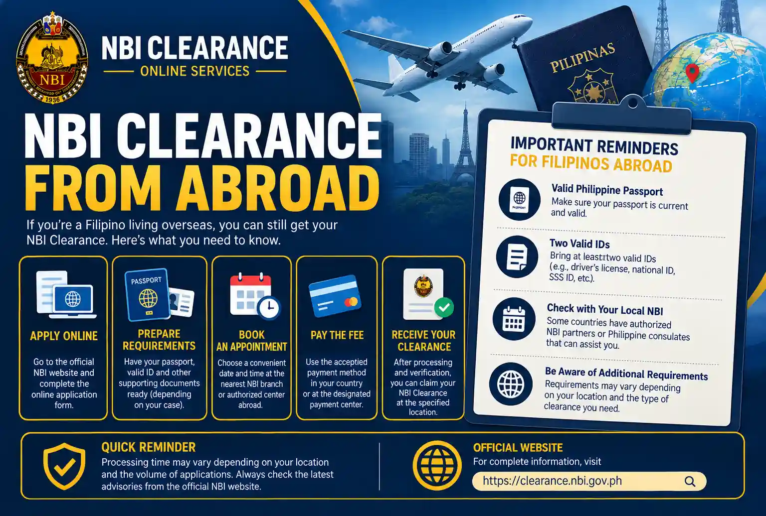 NBI Clearance from Abroad Guide